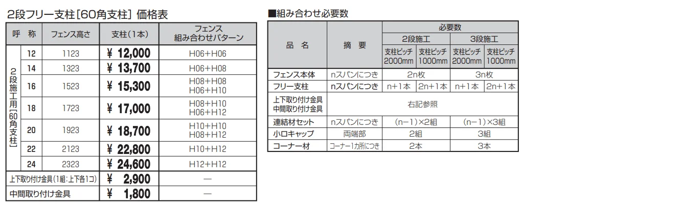 2段フリー支柱［60角支柱］レジリア【2022年版】_価格_1
