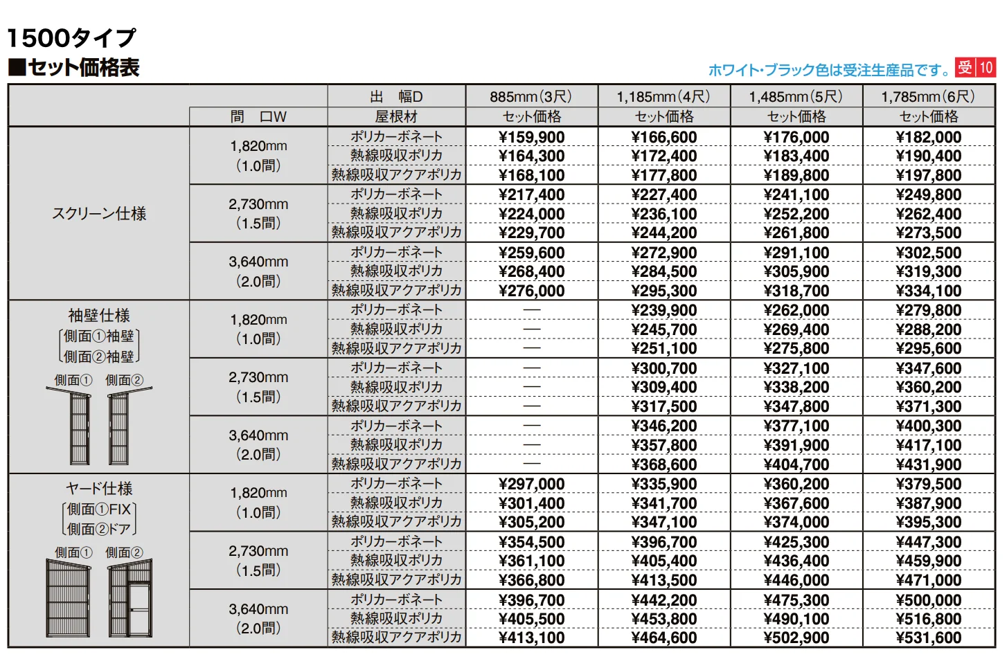 スピーネストックヤード 波板タイプ F型 関東間【2022年版】_価格_3