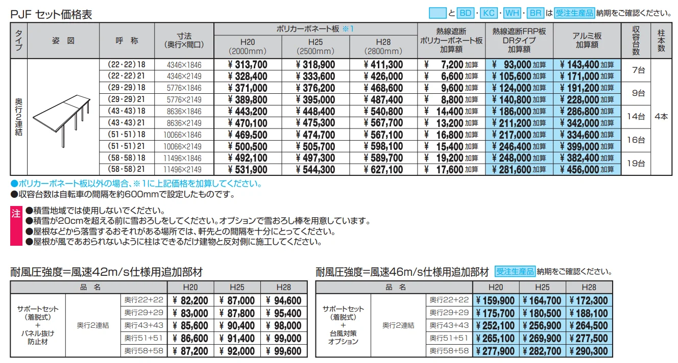 セルフィ（ミニタイプ）【2023年版】_価格_2