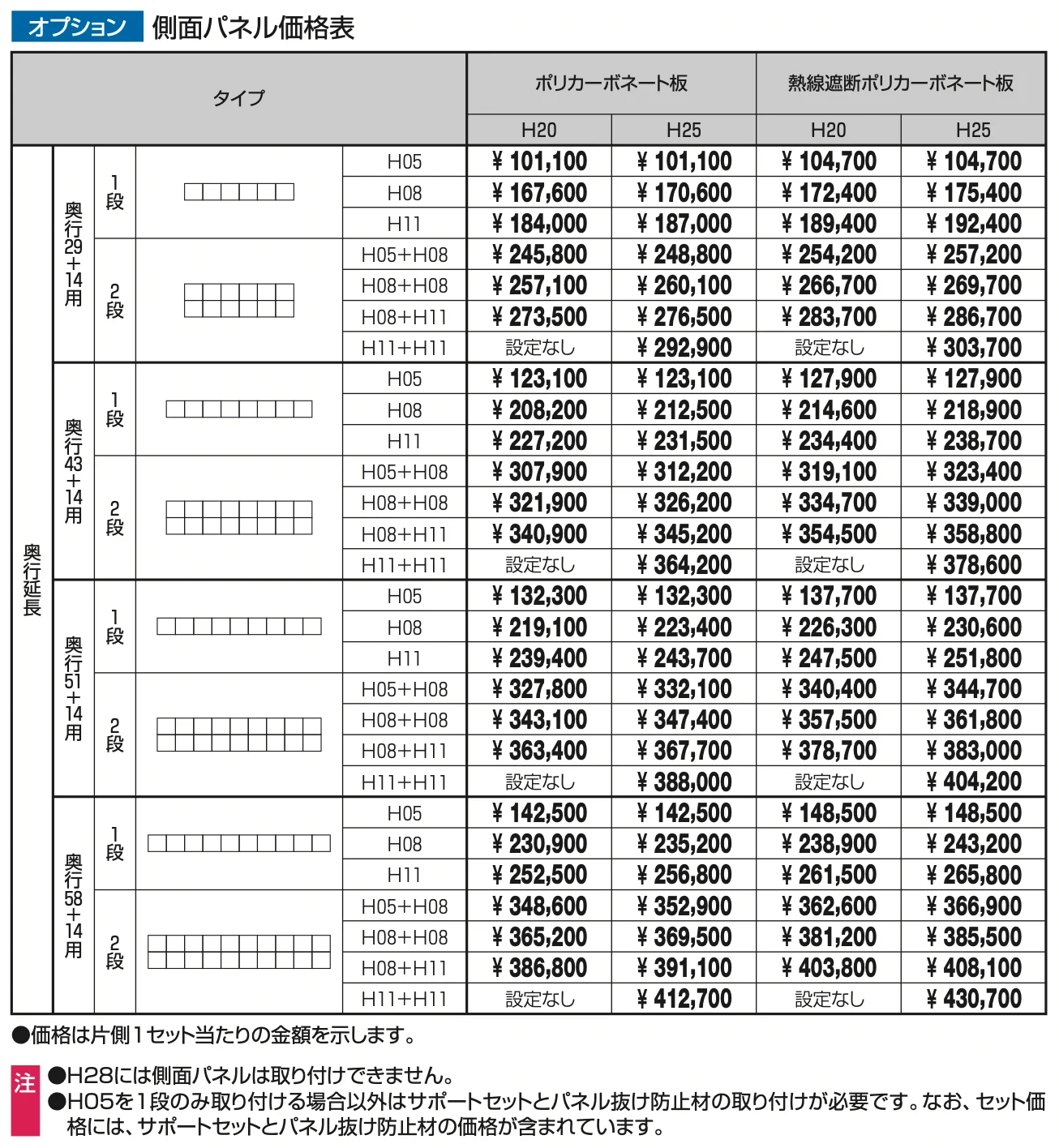ニューマイリッシュ 通常勾配（ミニタイプ／側面パネル）【2023年版】_価格_2