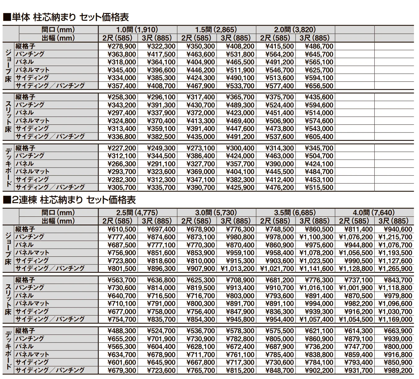 ビューステージ Sスタイル（九州・四国間）【2022年版】_価格_2