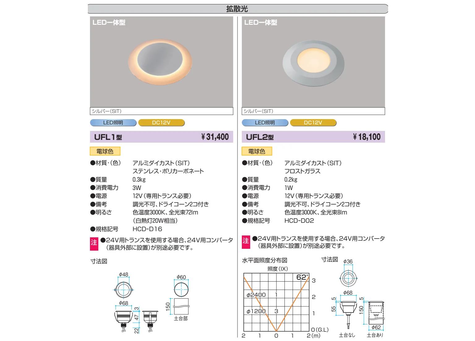 ワンダーライト 埋込光【2023年版】_価格_1