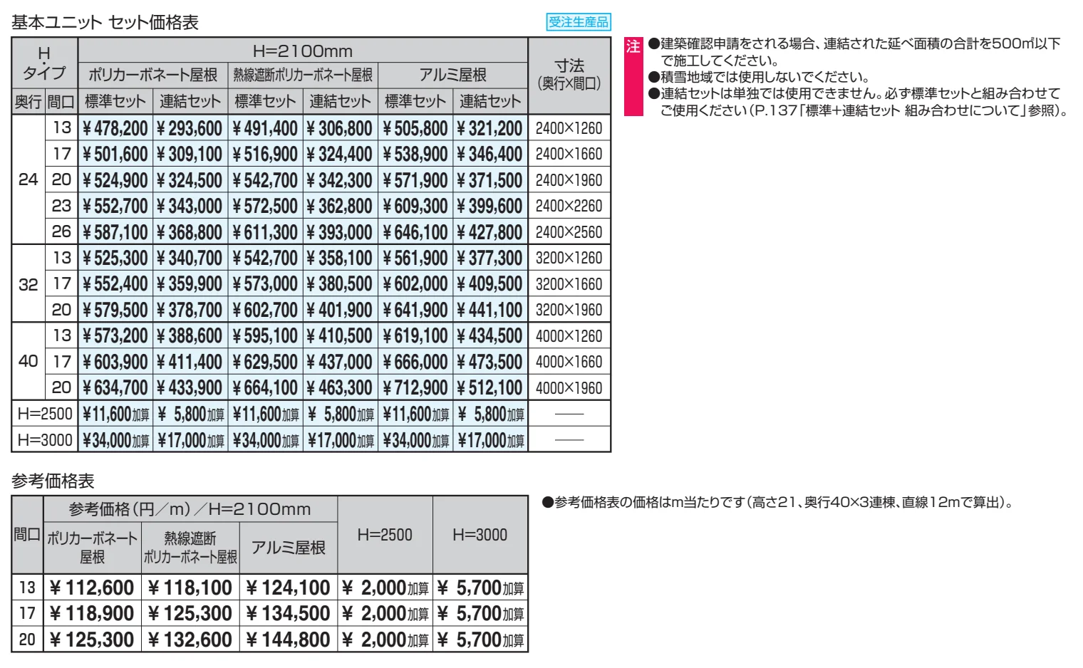 ブレラウェイS 一本柱タイプ(偏芯柱) 基本ユニット 【2022年版】_価格_1
