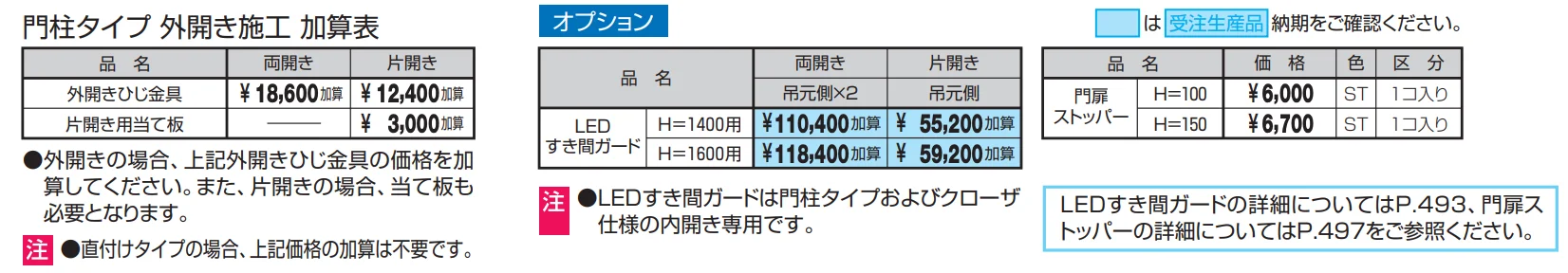 ロヴァンティ【2023年版】_価格_2