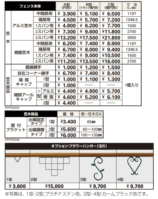 歩行補助手すり パルトナー UD フェンス1型〈壁付タイプ〉 【2022年版】_価格_1