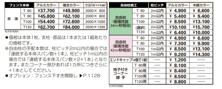 ルシアス フェンスH08型 たてストライプ 【2022年版】_価格_1