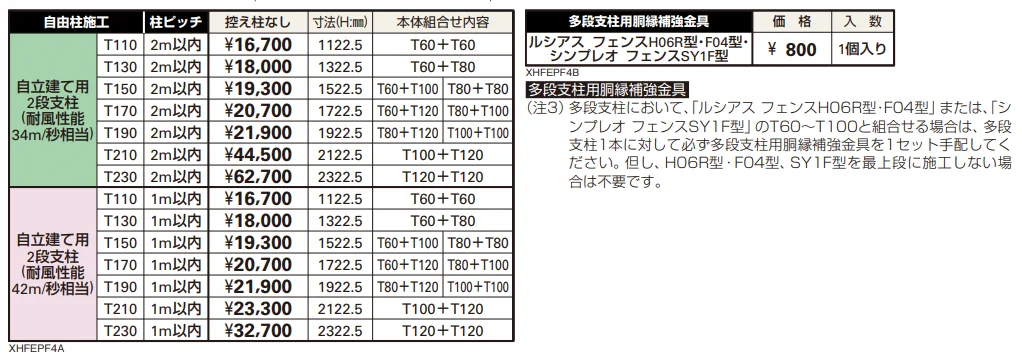 ルシアス フェンスF04型〈自立建て用〉2段支柱 【2022年版】_価格_1