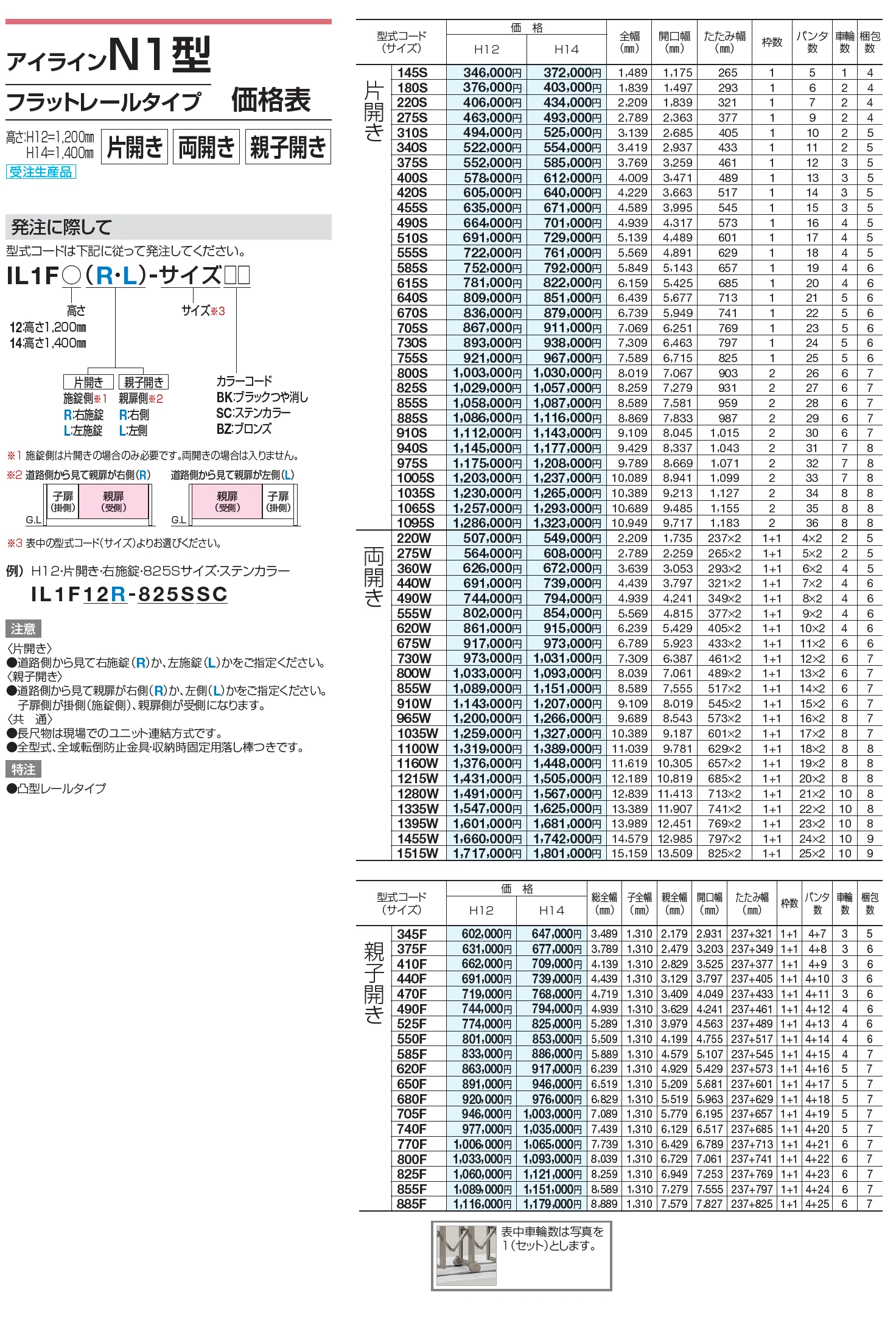 アイラインN1型  フラットレールタイプ /固定キャスタータイプ /自在キャスタータイプ【2023年版】_価格_1