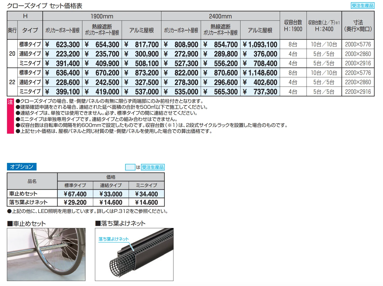 リンリンスラッシュ クローズタイプ 900N/㎡ 【2022年版】_価格_1