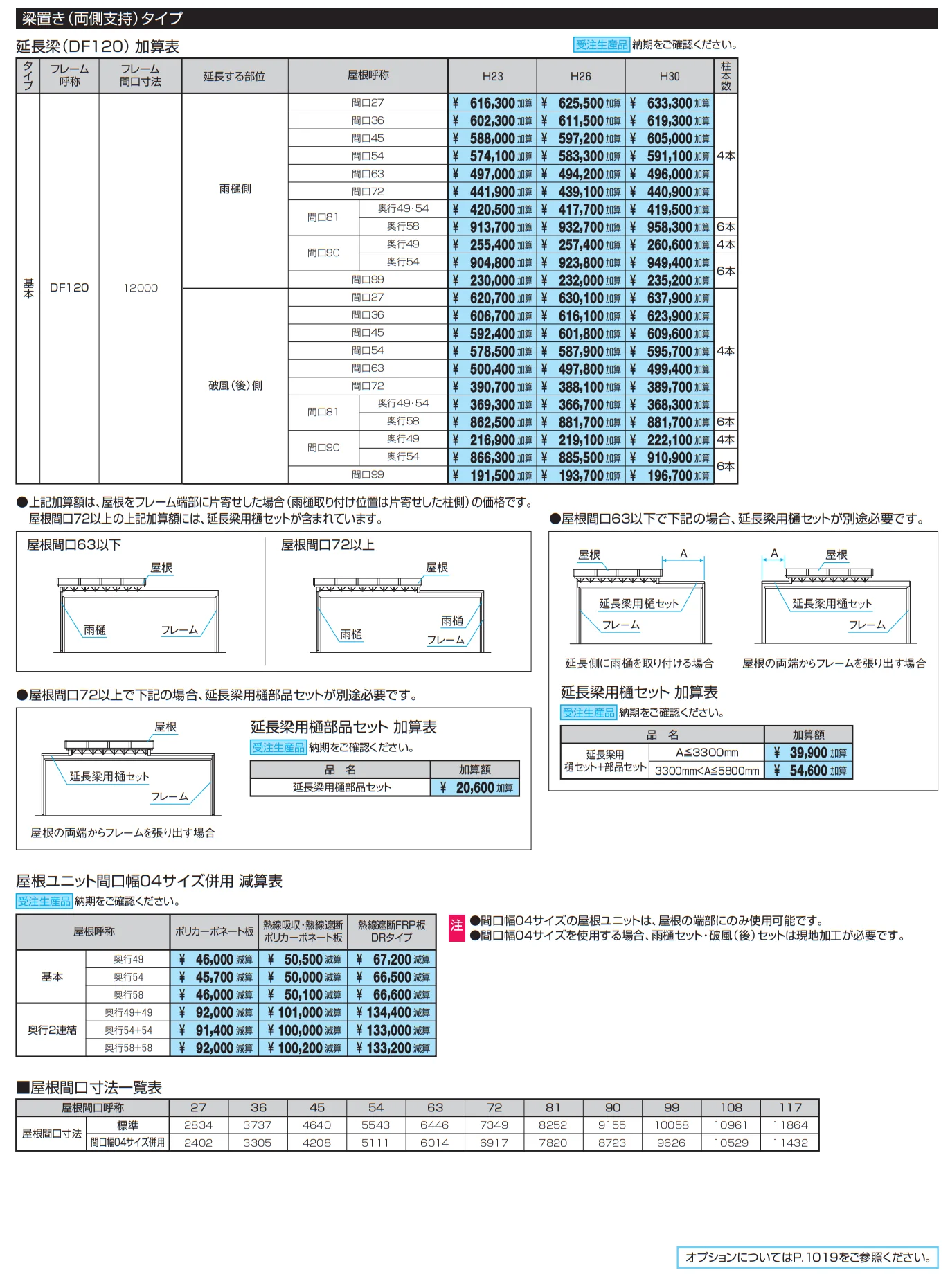 M.シェードⅡ 梁置きタイプ（両側支持タイプ）【2022年版】_価格_2