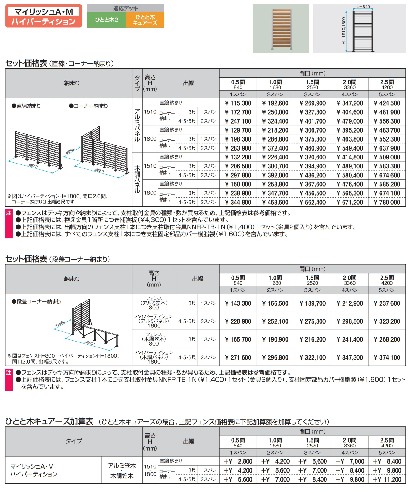 ひとと木 フェンス (マイリッシュA ハイパーティション)【2023年版】_価格_1