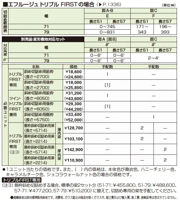 エフルージュ（ワン／ツイン／トリプル）FIRST 変形敷地対応セット 【2022年版】_価格_2