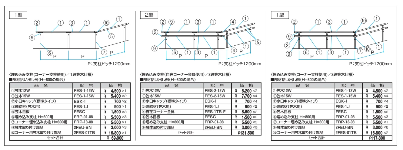 エトランポS2型フリー支柱タイプ／フロント笠木納まり【2023年版】_価格_1