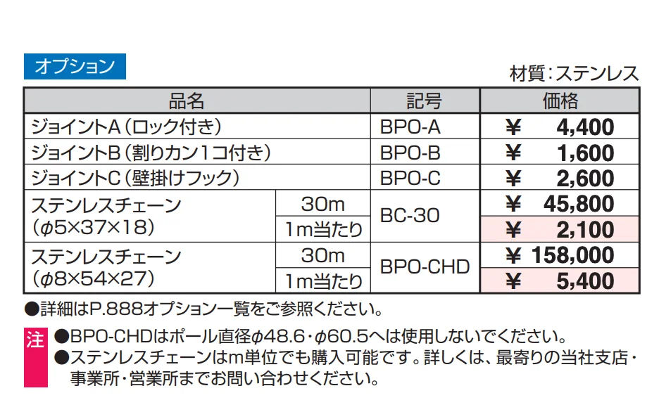 ビポール チェーン通過型 上下式 重量コントロール装置付き φ216.3 【2022年版】_価格_2