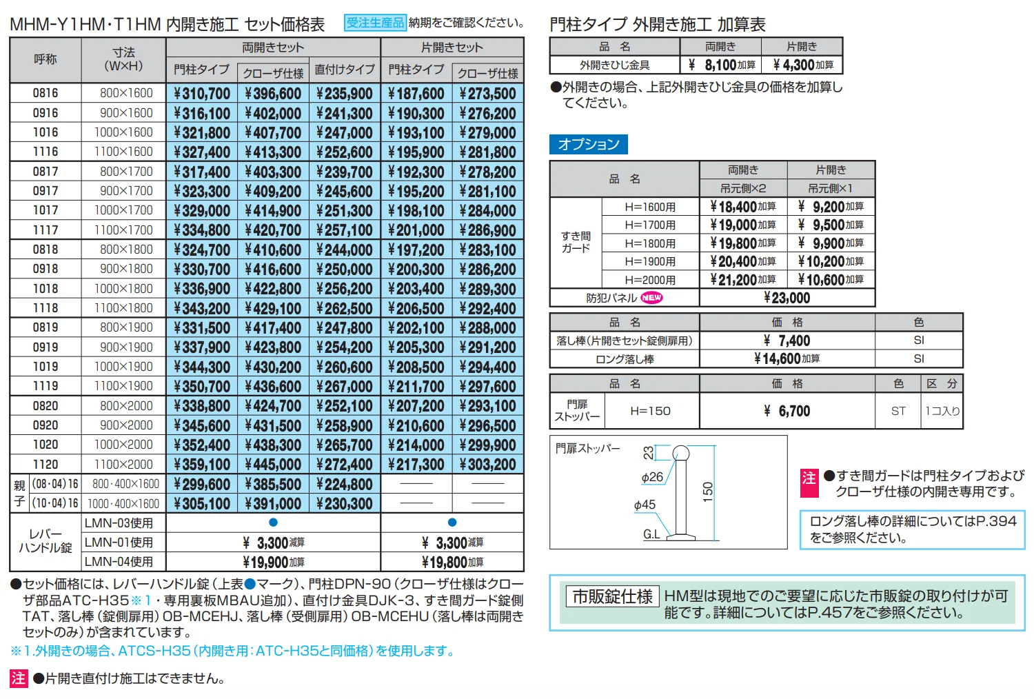 レジリアハイタイプT1型（HM型:レバーハンドル錠）【2023年版】_価格_1