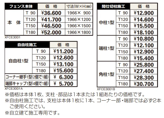 デント フェンス1型 【2022年版】_価格_1