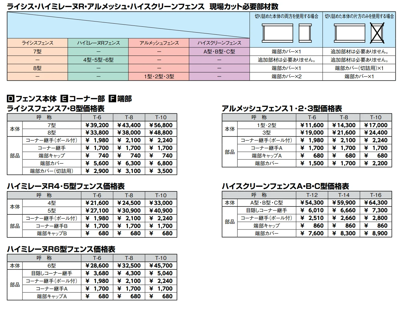 アルミ多段柱【2022年版】_価格_2