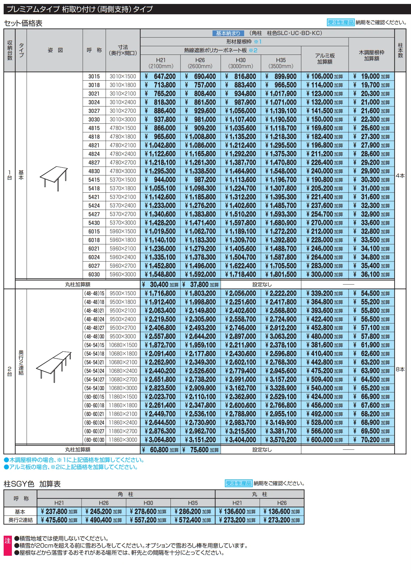 U.スタイル アゼスト プレミアムタイプ 桁取り付けタイプ（両側支持タイプ）【2022年版】_価格_2