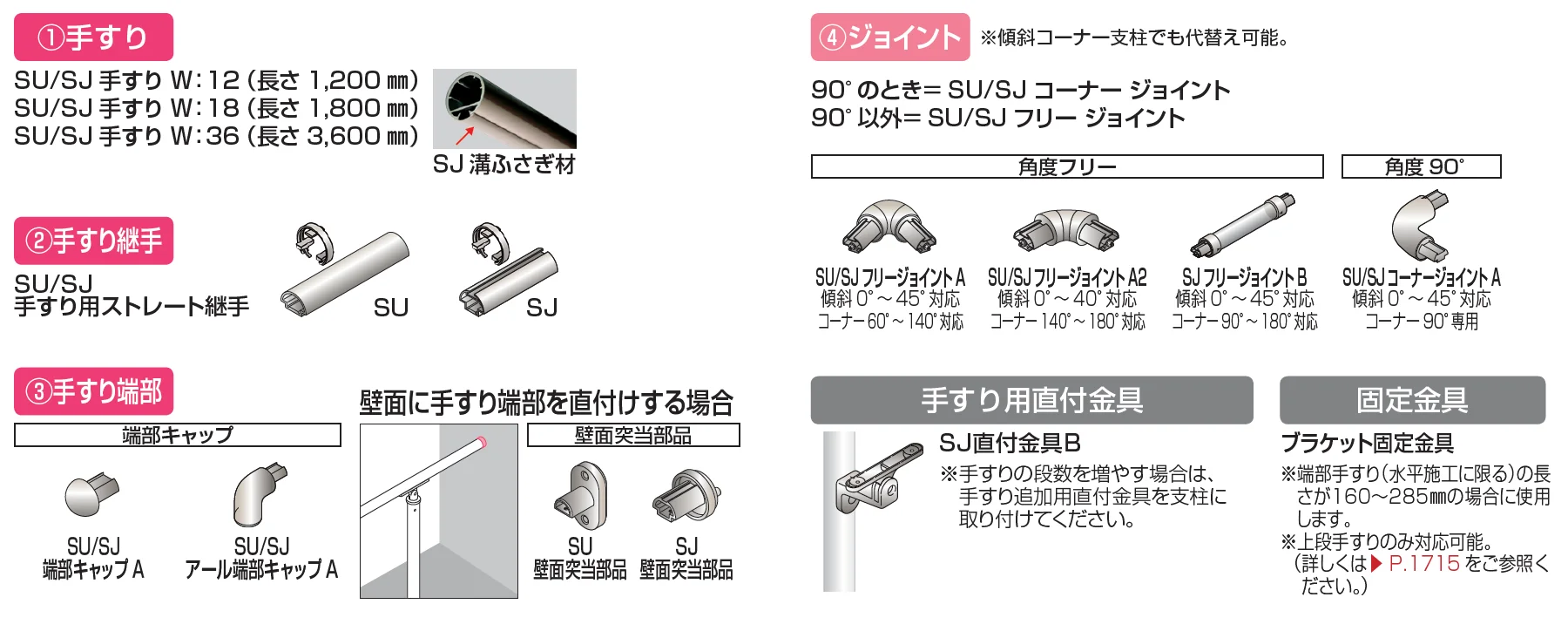 手すり セイフティビーム SU型Φ34mm / SJ型Φ38mm 標準仕様・手すり1段【2023年版】_価格_5