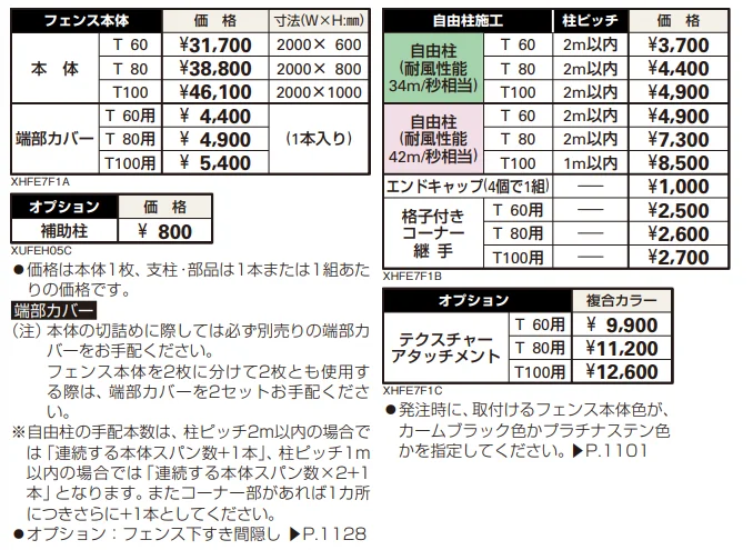 シンプレオ フェンス7F型 井桁格子 【2022年版】_価格_1