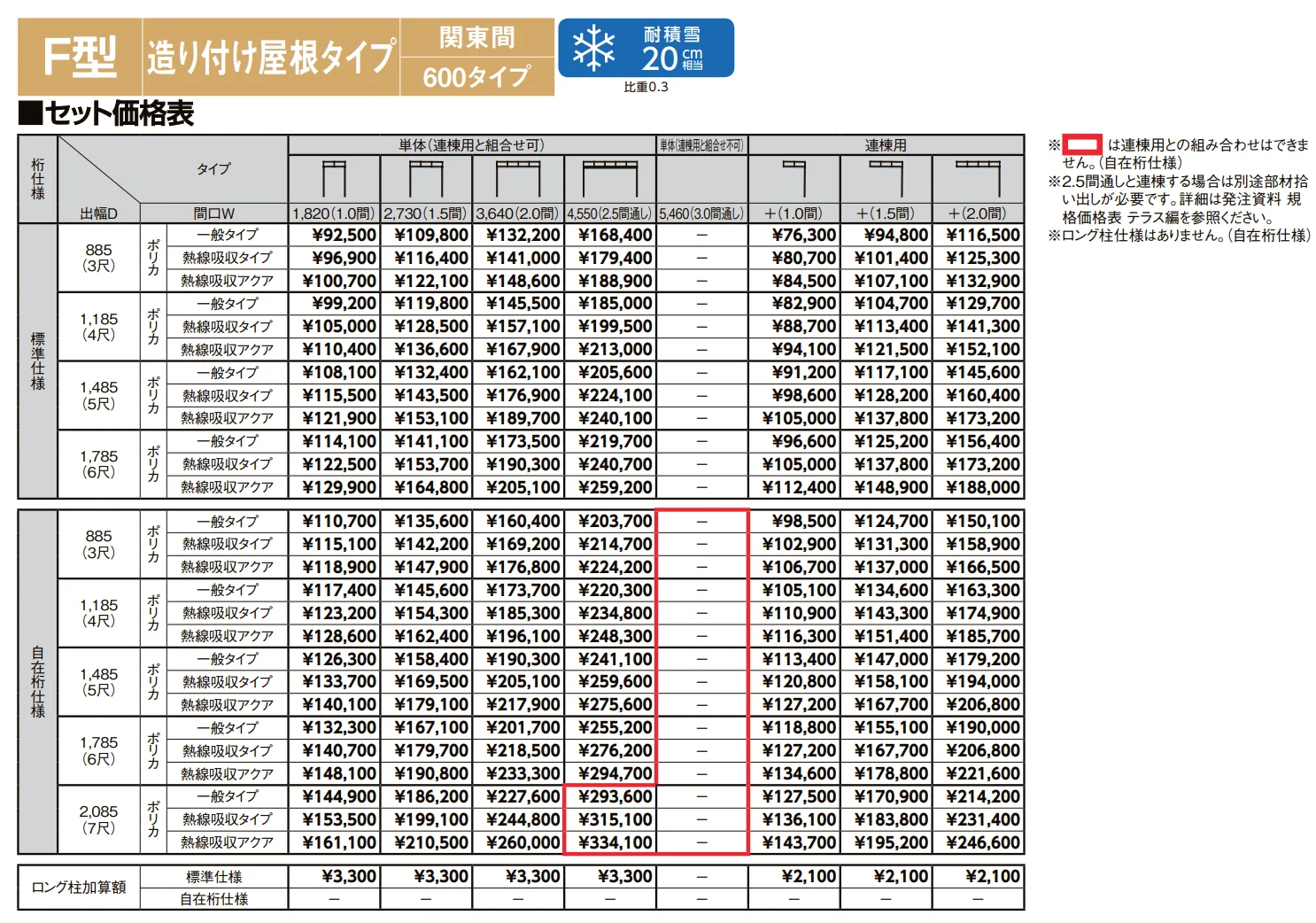 スピーネ F型 造り付け屋根タイプ 関東間【2022年版】_価格_1