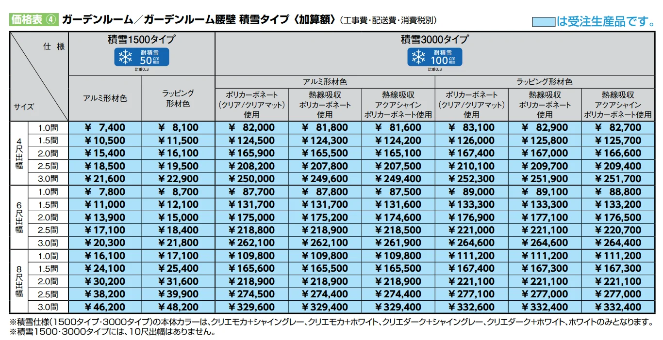 ココマ ガーデンルームL字腰壁タイプ（湿式工法）【2022年版】_価格_2