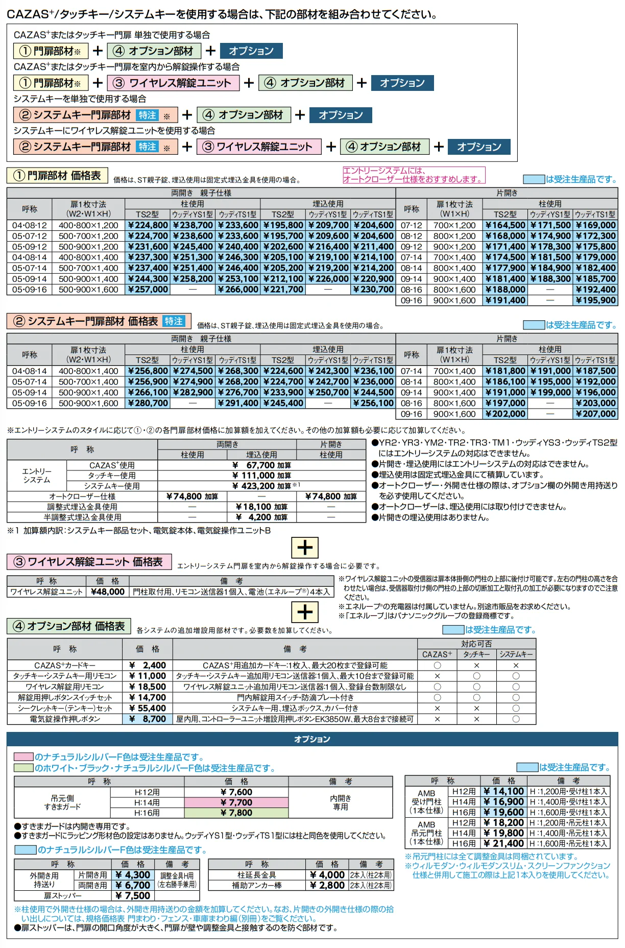 開き門扉AB エントリーシステム TS2型【2022年版】_価格_1