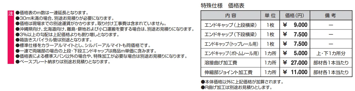 アスレール(ASR) 高欄兼用車両用防護柵 B種（5110） 【2022年版】_価格_2