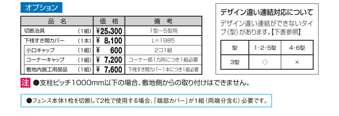 シャトレナⅡ 3型【2023年版】_価格_2