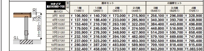 リウッドデッキ 200 【2022年版】_価格_5