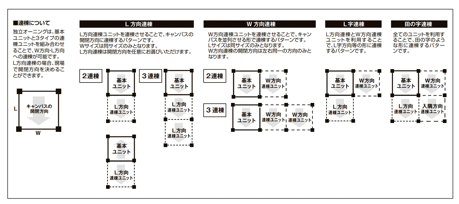 独立オーニング【2023年版】_価格_1