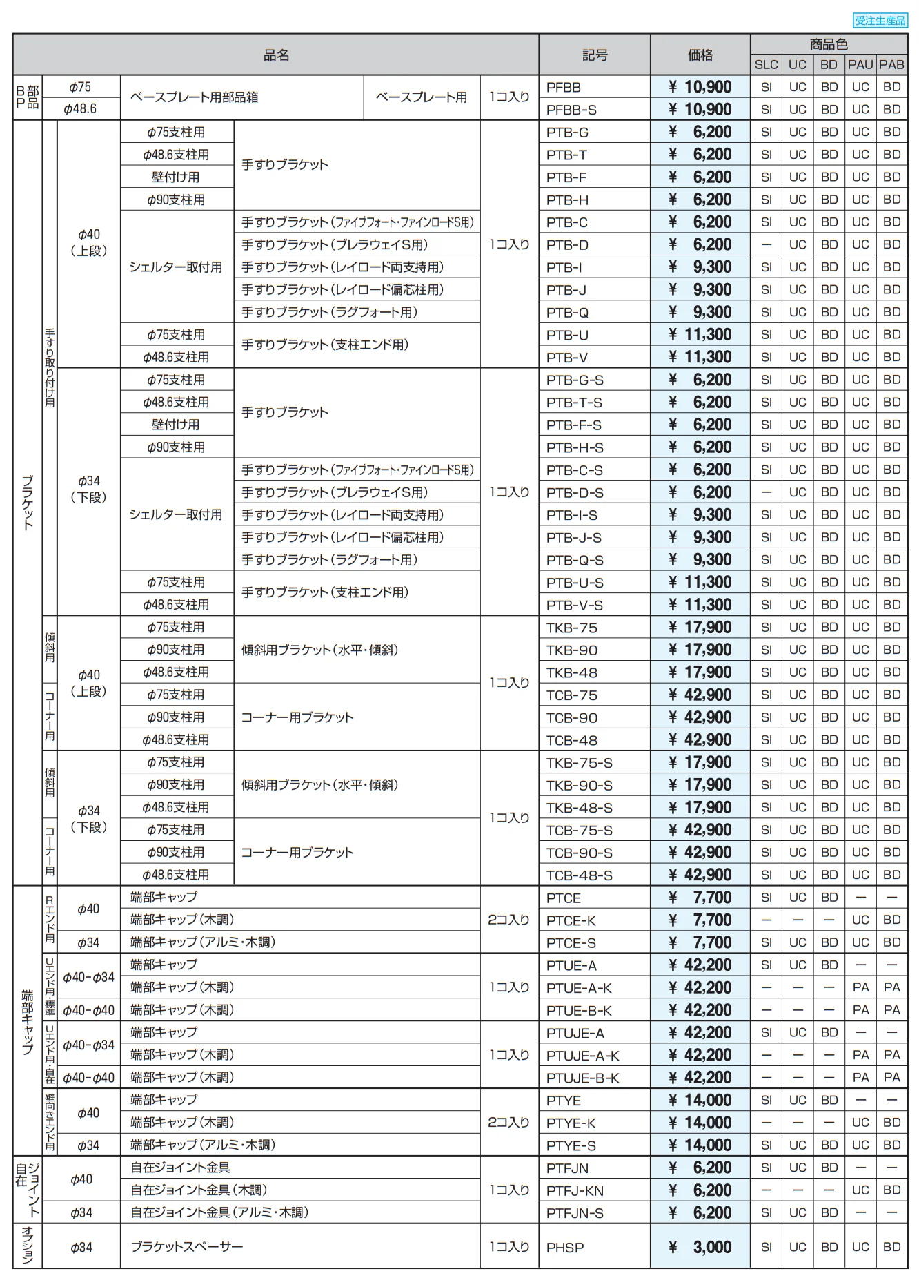 テスリーフ 独立タイプ フロントレール納まり/一段仕様・一段両面仕様 【2022年版】_価格_1
