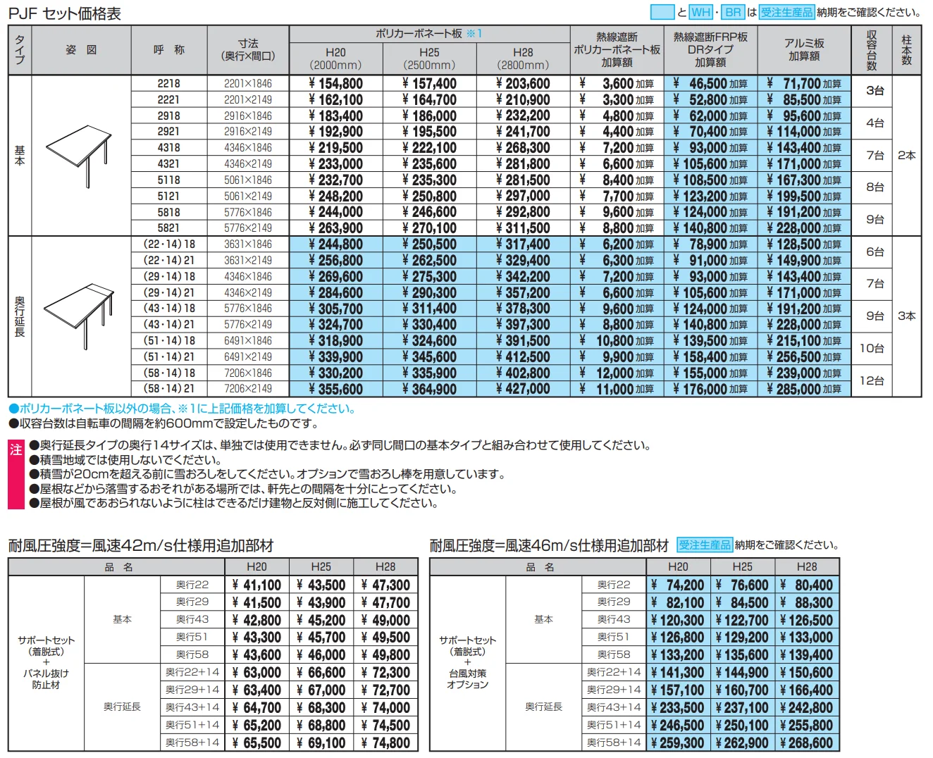 セルフィ（ミニタイプ）【2023年版】_価格_1