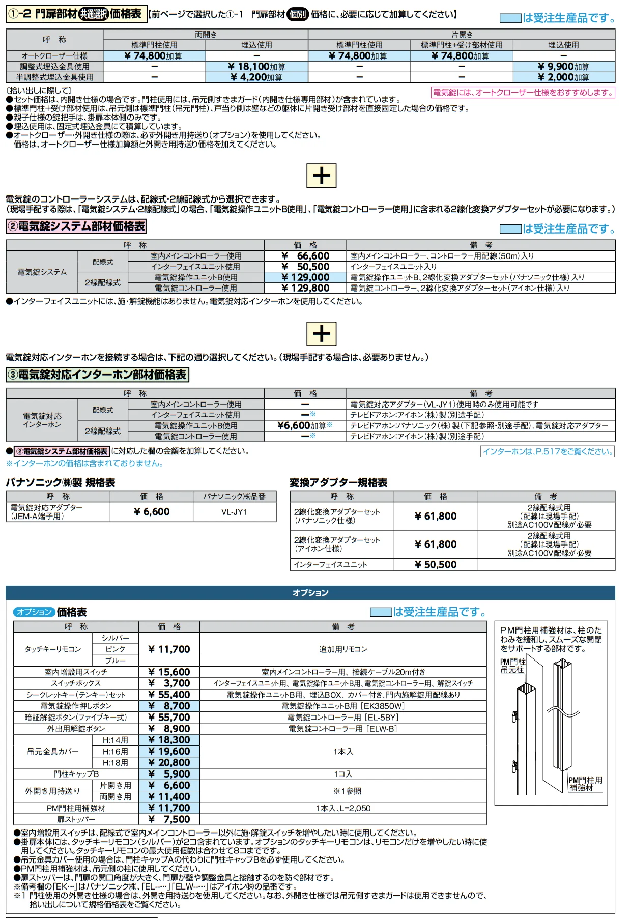 タッチ&ノータッチキー プレミエス門扉 M-FB型【2022年版】_価格_2
