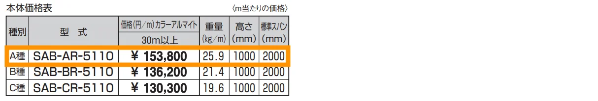 アスレール(ASR) 高欄兼用車両用防護柵 A種（5110） 【2022年版】_価格_1