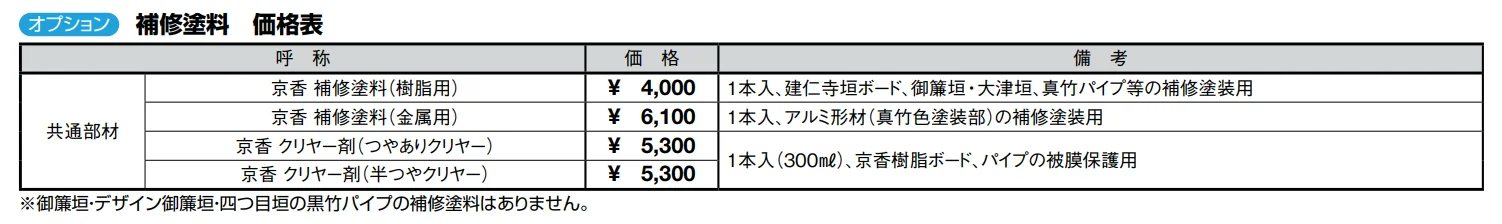 京香・四つ目垣ユニット型【2022年版】_価格_4