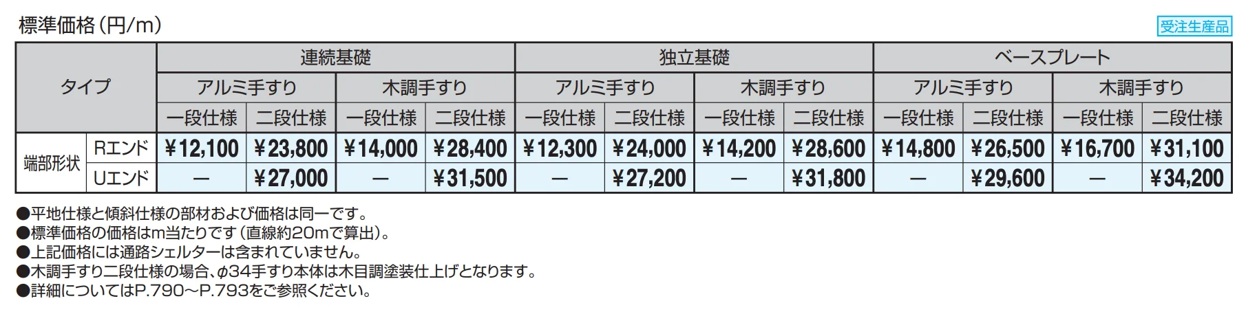 テスリーフ ファインロードS仕様 一段仕様／二段仕様 【2022年版】_価格_1