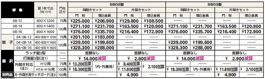 シャローネ 門扉SB03型 【2022年版】_価格_4
