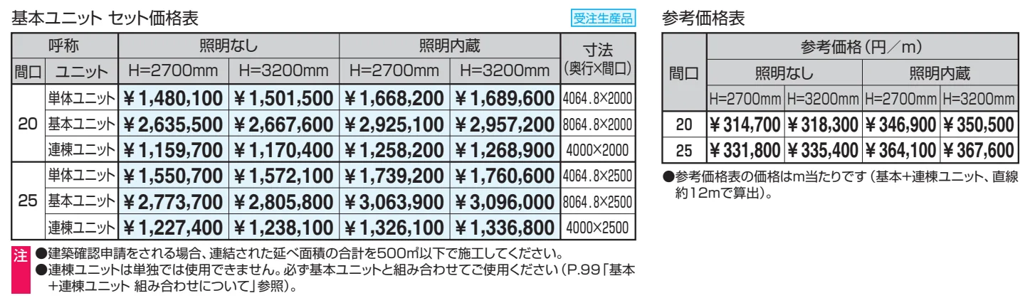ラグフォート Type2 600N/㎡ 基本ユニット 【2022年版】_価格_1