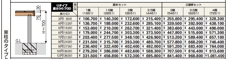 リウッドデッキ 200 【2022年版】_価格_3
