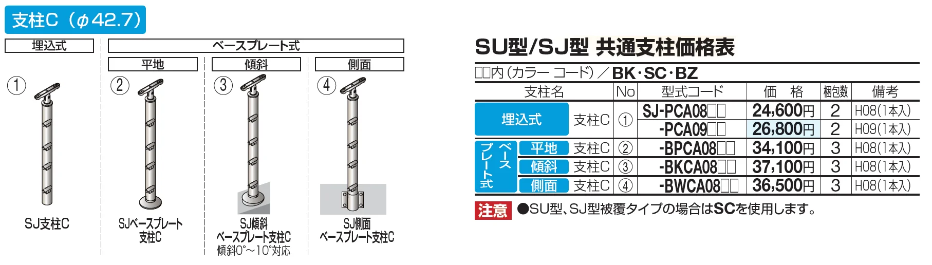 手すり セイフティビーム SU型Φ34mm / SJ型Φ38mm ビーム仕様・ビーム4段【2023年版】_価格_4