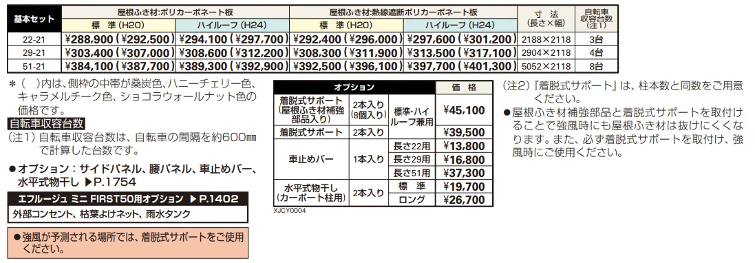 エフルージュ ミニ FIRST50 基本セット 【2022年版】_価格_1
