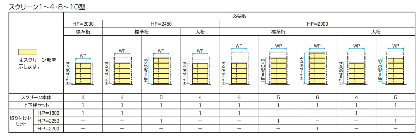 M.グローリア 2型【2022年版】_価格_3