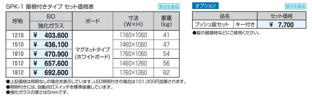 ユニット掲示板 SPK-1型 (屋根付きタイプ／H12) 【2022年版】_価格_1