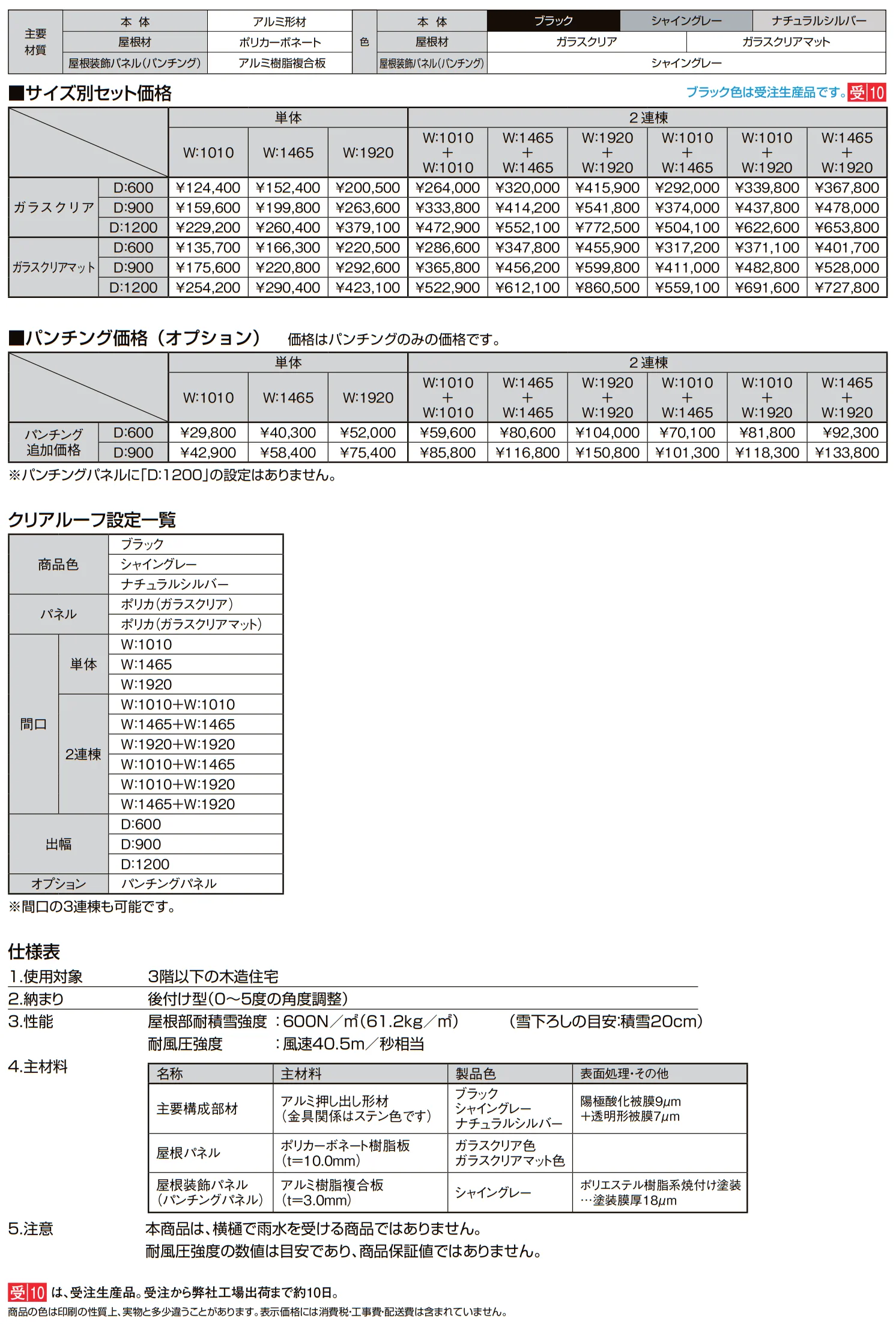 クリアルーフ【2022年版】_価格_1