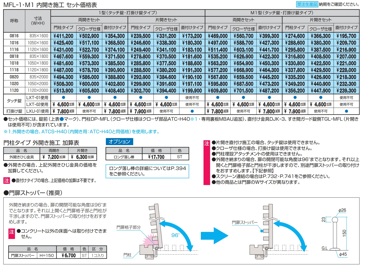 エルファード1型【2022年版】_価格_2