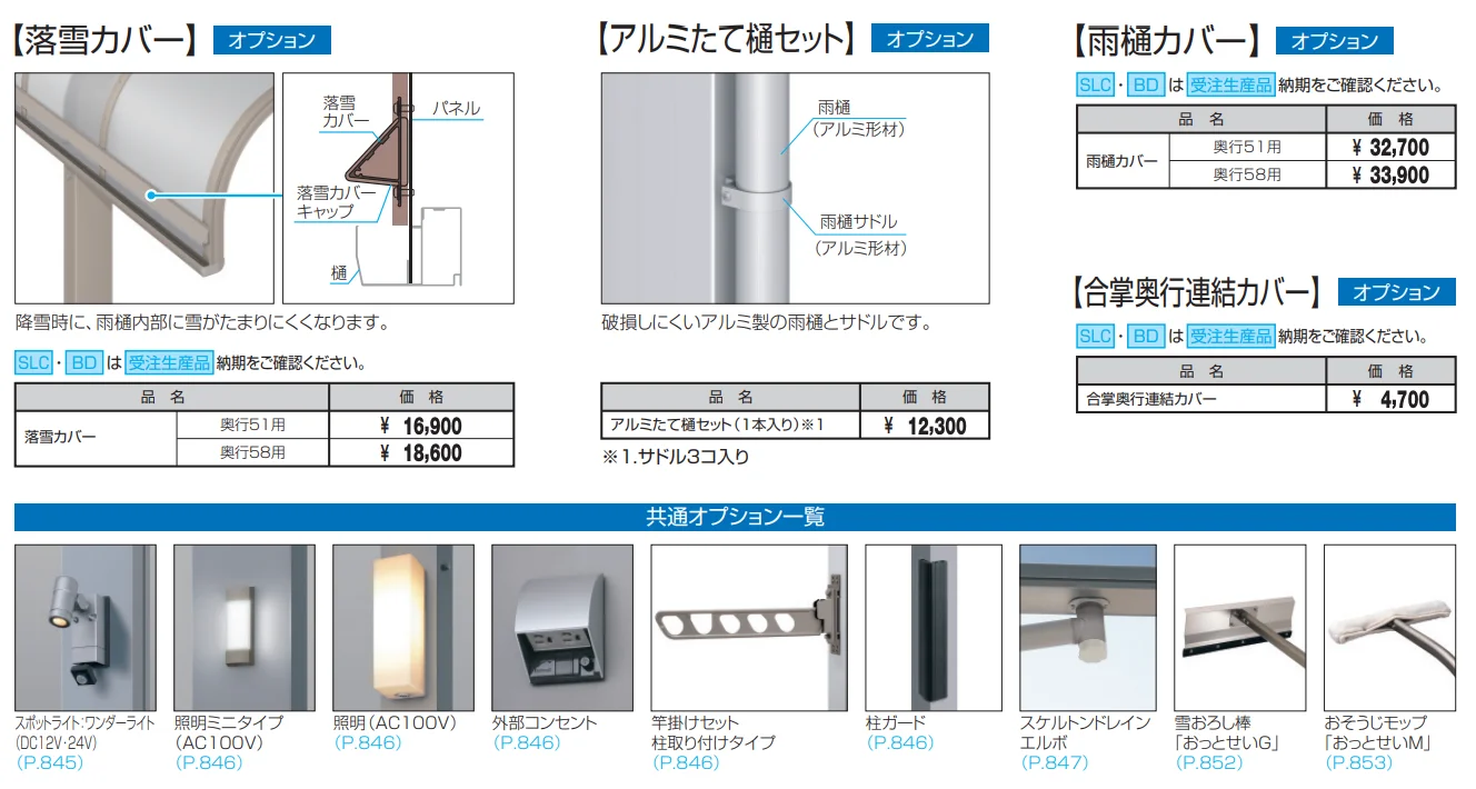 ニューエクオーレZ(側面パネル)【2023年版】_価格_2