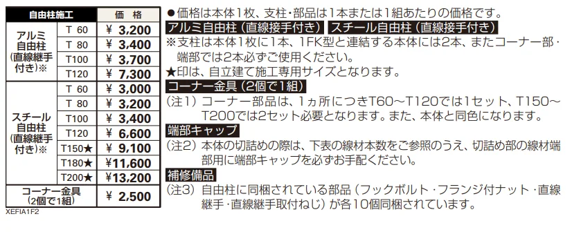 イーネット フェンスA1F型 【2022年版】_価格_2