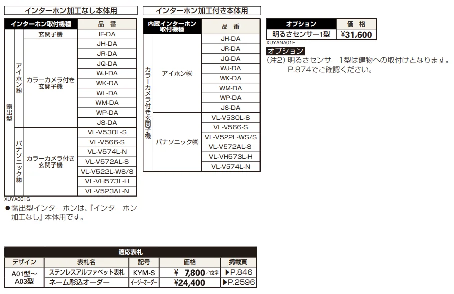 （カテゴリーA） ルシアス サインポール A03型 【2022年版】_価格_2