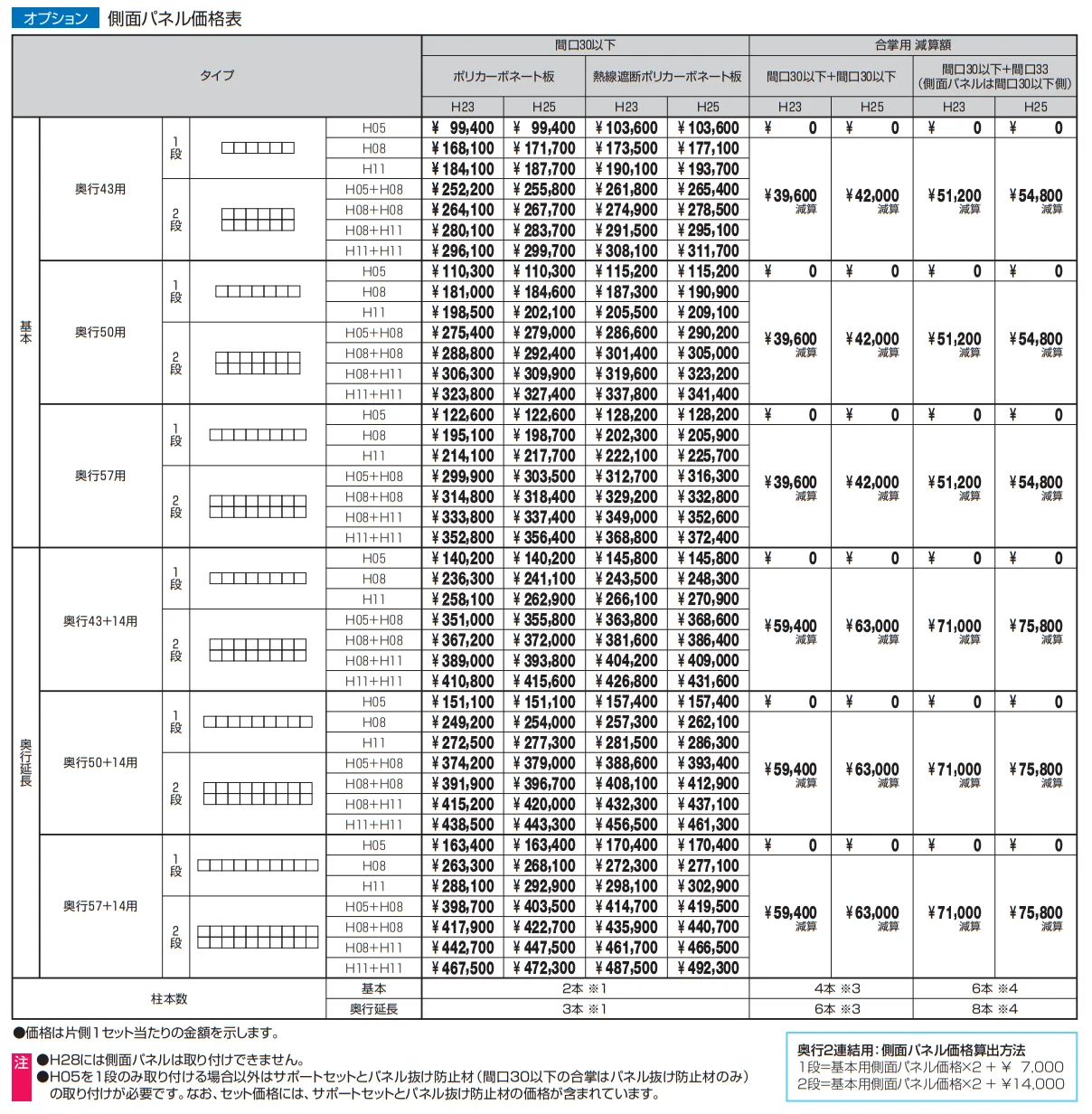 カムフィエース（側面パネル）【2022年版】_価格_2